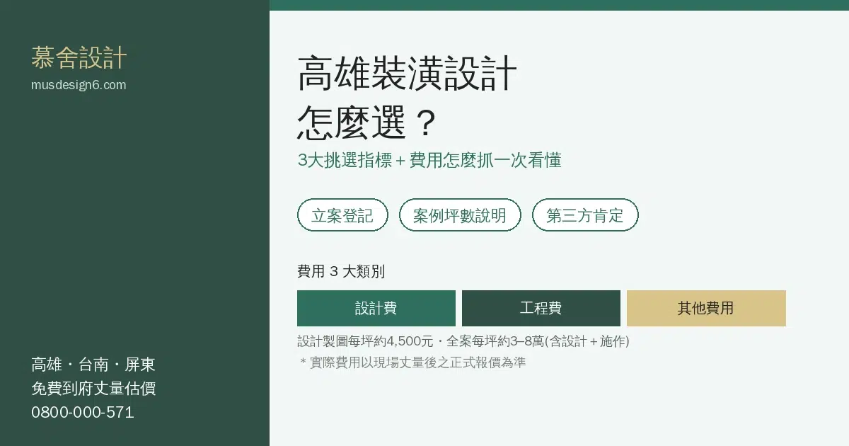 高雄裝潢設計怎麼選資訊圖：3大挑選指標與設計費工程費其他費用3大類別