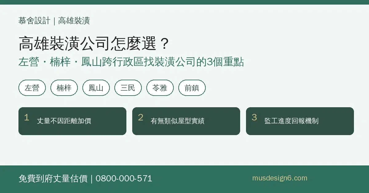 高雄裝潢公司怎麼選資訊圖：左營楠梓鳳山三民苓雅前鎮跨行政區常見裝潢需求與3個挑選重點