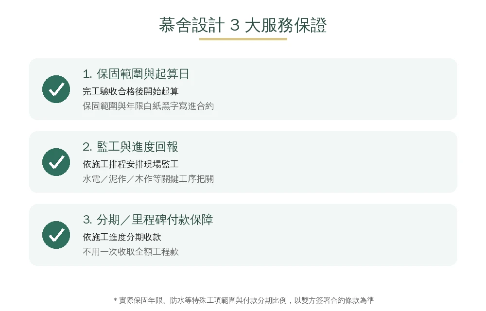 慕舍設計3大服務保證資訊圖：保固範圍與起算日、監工與進度回報、分期里程碑付款保障