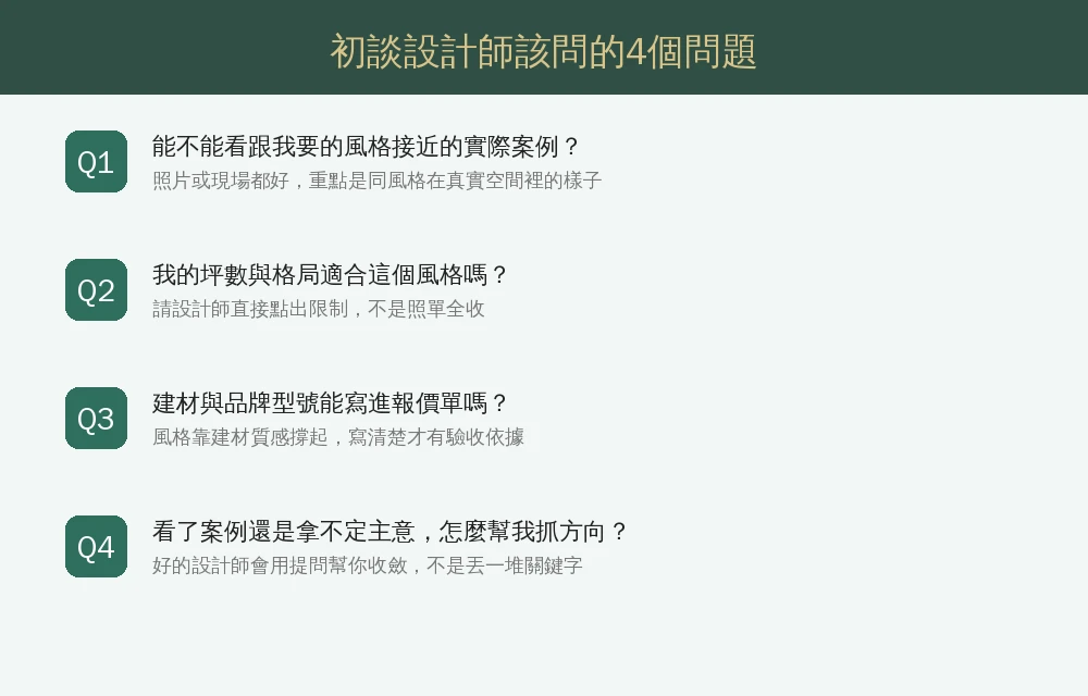 高雄裝潢初談設計師4個問題資訊圖：看實案、坪數格局適配、建材品牌入報價、拿不定主意怎麼抓方向