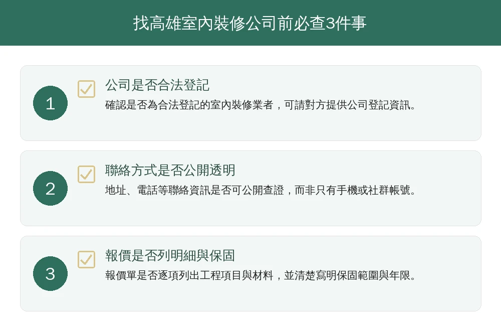 找高雄室內裝修公司前必查3件事資訊圖：合法登記、聯絡方式公開、報價明細與保固條款